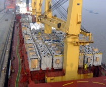 international multimodal transport